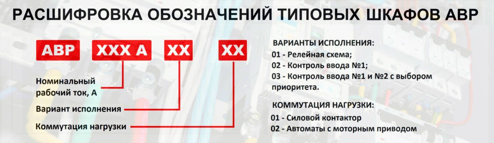 Типовые схемы АВР